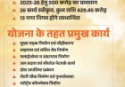 मुख्यमंत्री नगरोत्थान योजना से बदलेगी शहरों की सूरत और सीरत: मुख्यमंत्री विष्णु देव साय