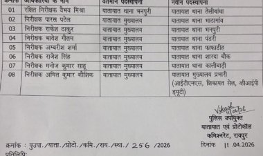 ट्रैफिक पुलिस में 8 निरीक्षकों का हुआ तबादला