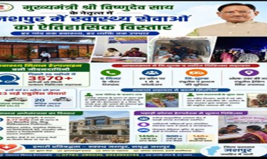 स्वास्थ्य सेवाओं का विस्तार : जशपुर में हर गांव तक पहुंच रही बेहतर इलाज की सुविधा