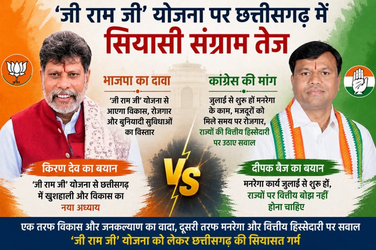 'जी राम जी' योजना पर छत्तीसगढ़ में सियासी संग्राम: भाजपा ने बताया विकास का नया अध्याय, कांग्रेस ने मनरेगा और वित्तीय हिस्सेदारी पर उठाए सवाल