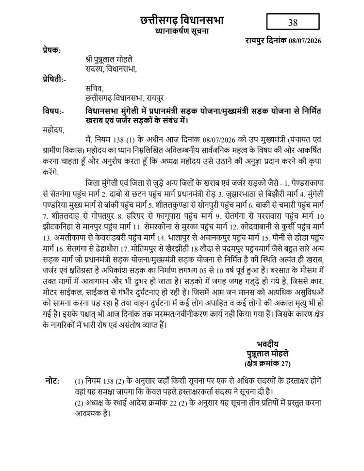 EXCLUSIVE - मुंगेली की जर्जर सड़कों पर विधानसभा में गूंजा मुद्दा,सरकार ने माना कई सड़कें मरम्मत योग्य, बजट मिलते ही होगा नवीनीकरण : 18 सड़कों की बदहाली पर विधायक पुन्नूलाल मोहले ने सदन में उठाया आवाज,जवाब में कई सड़कों के नवीनीकरण की स्वीकृति और मरम्मत का आश्वासन