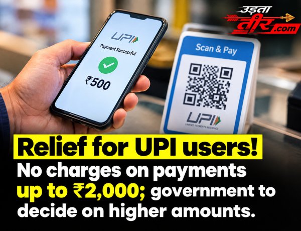 UPI यूजर्स के लिए राहत! ₹2,000 तक के भुगतान पर नहीं लगेगा चार्ज, अधिक राशि पर सरकार करेगी फैसला