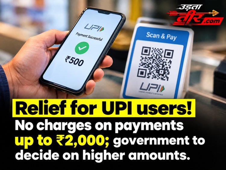 UPI यूजर्स के लिए राहत! ₹2,000 तक के भुगतान पर नहीं लगेगा चार्ज, अधिक राशि पर सरकार करेगी फैसला