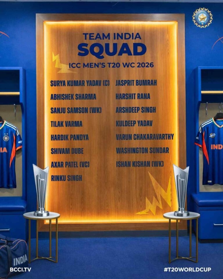 India Squad for T20 WC 2026 : भारत ने T20 विश्व